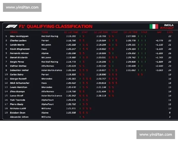 围绕F1赛车比赛时间解析赛程节奏与冠军成败关键因素全局洞察趋势 围绕F1赛车比赛时间解析赛程节奏与冠军成败关键因素全局洞察趋势