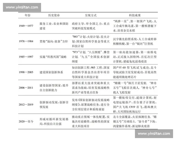 基于王者荣耀赛事体系的创新比赛方案与组织实施研究策略分析实践